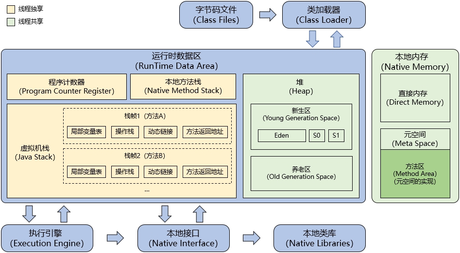 20250731170055-模型