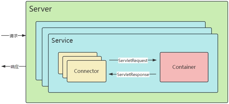 20260106093417-总体