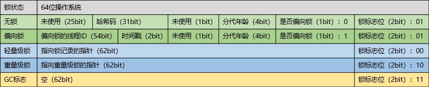 20250731170550-对象标记